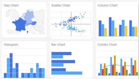 Как добавить и построить графики в Google Sheets