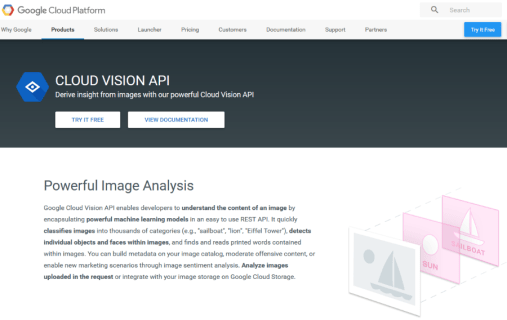 Что такое API распознавания изображений и что они могут сделать для вас?