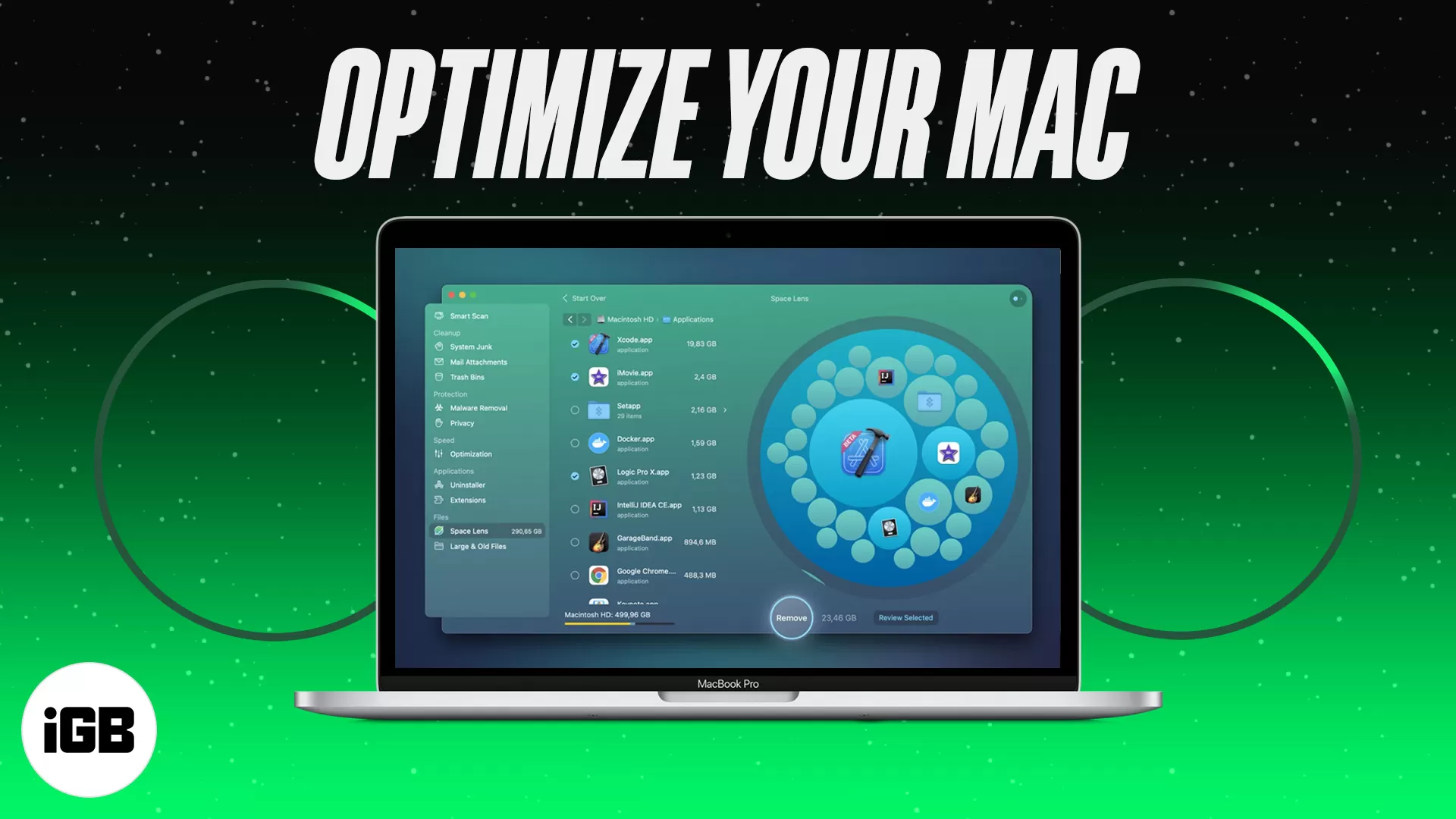 Лучшие приложения macOS для оптимизации вашего Mac в 2021 году