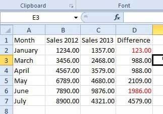 Как сделать отрицательные числа красными в Excel 2010