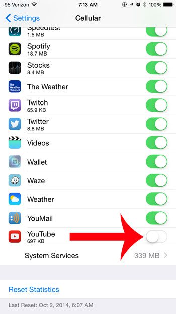 Как отключить использование сотовых данных для YouTube на вашем iPhone