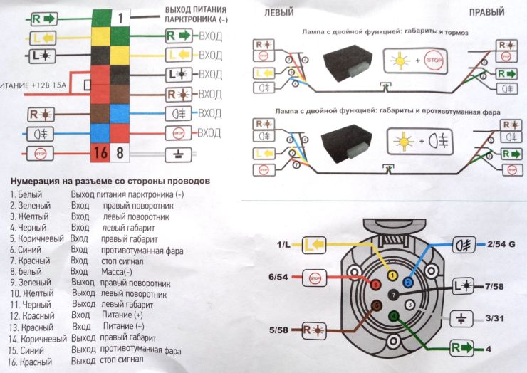 7 и 13 пинови конектори