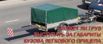 Вашият първи мотоциклет: митове и факти