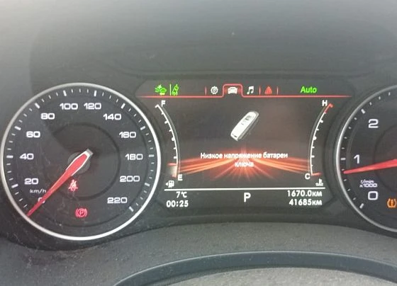 Foton ПИКАП TUNLAND