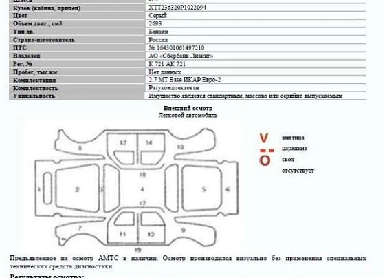 УАЗ грузовой UAZ Pickup